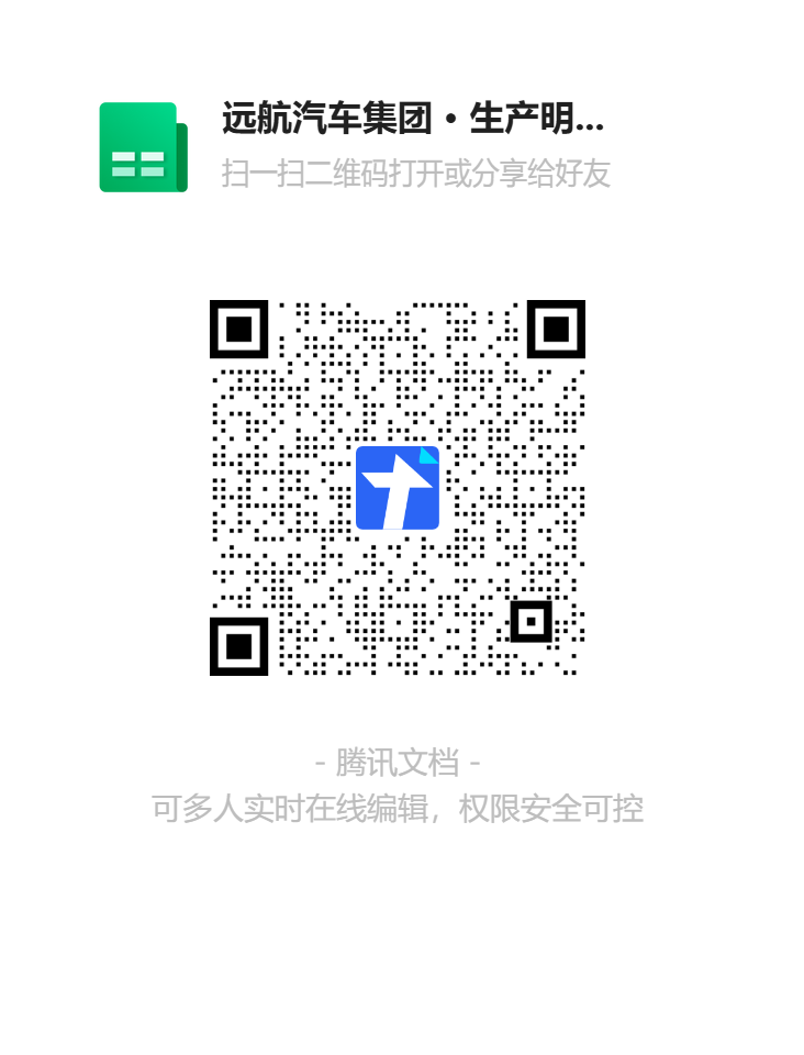 远航汽车集团 · 生产明细台账 腾讯文档二维码